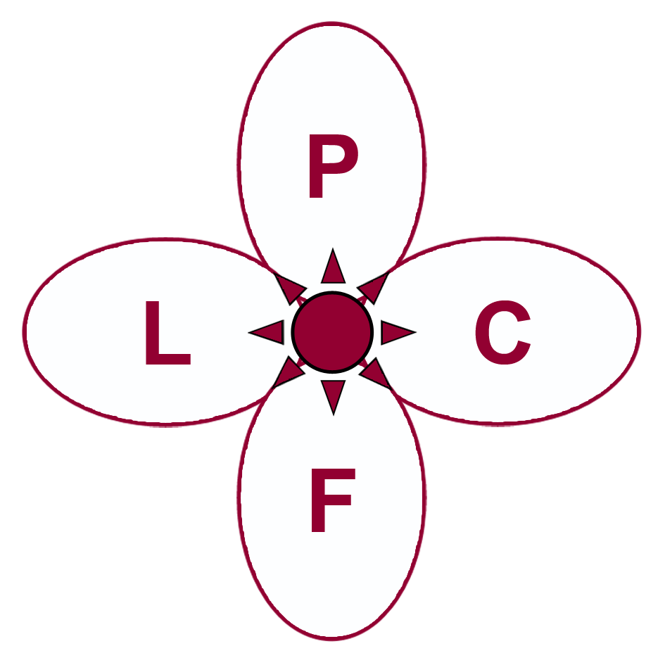 LPCF